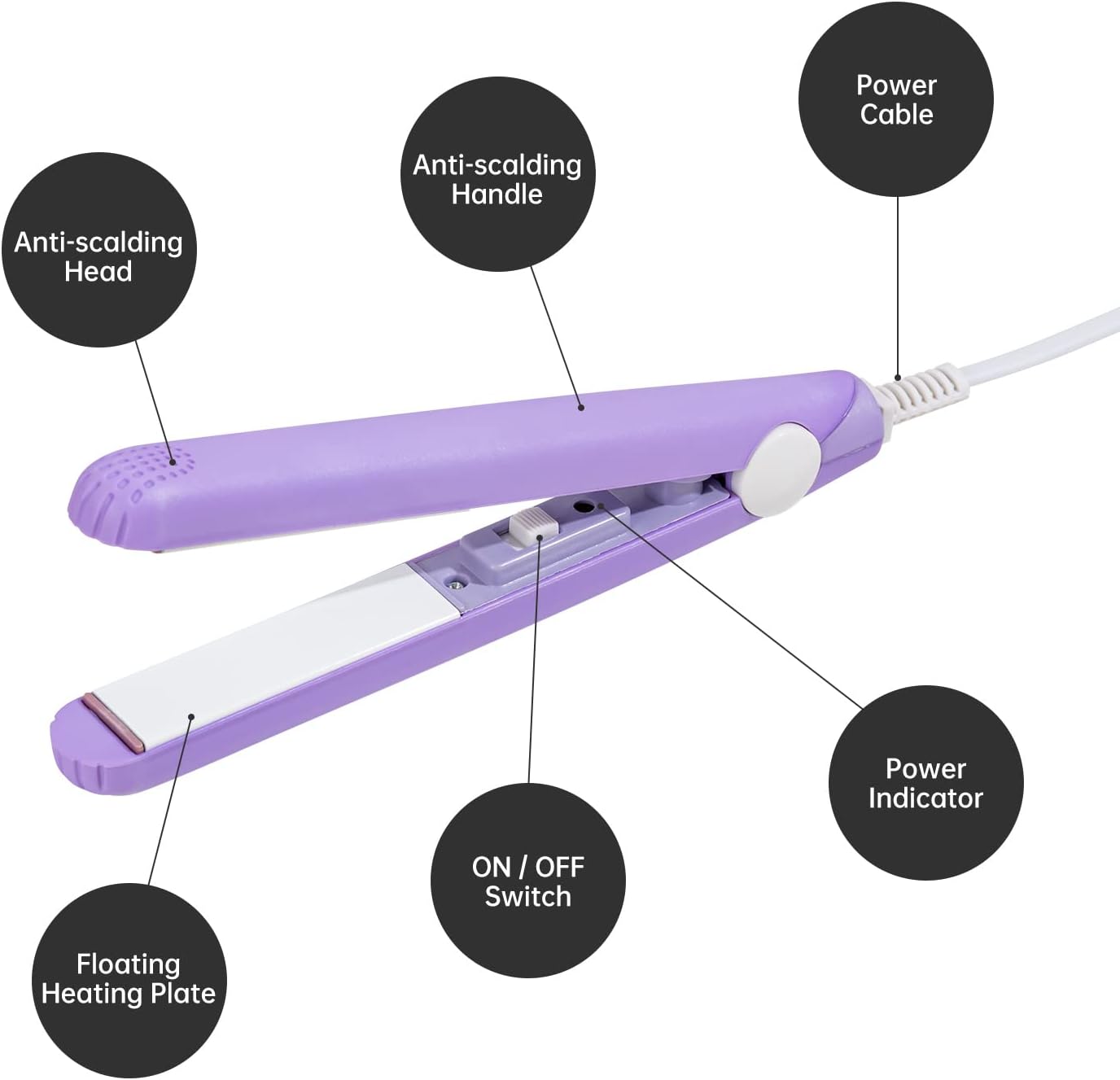 Mini Portable Hair Straightener – Compact & Travel-Friendly Flat Iron